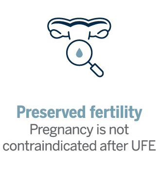 Doctor fibroids Benefits of UFE Pregnancy