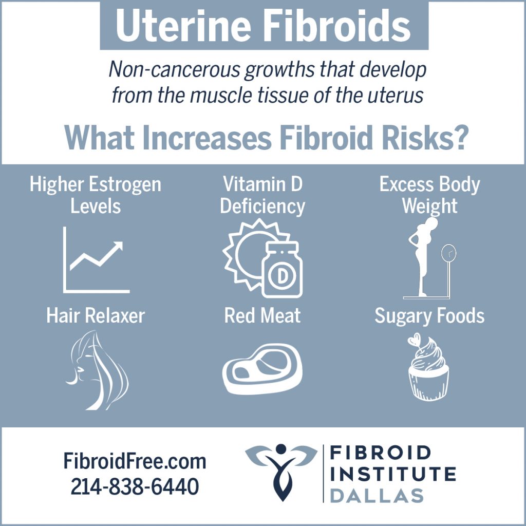 Ciò che Aumenta Fibroma Rischi